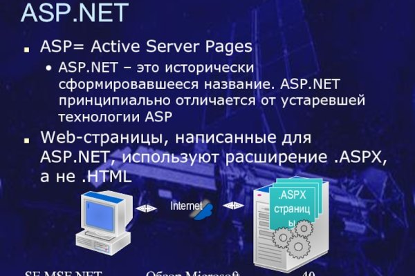 Kraken сайт покупок